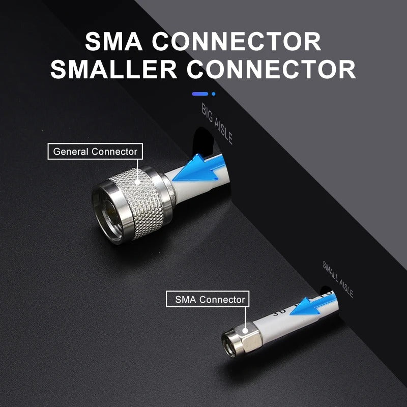 Lintratek GSM 2G 3G 4G Signal Booster with Antenna Kit