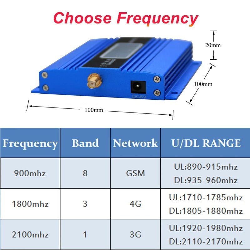 GSM 4G LTE Signal Amplifier with Antenna and Cable